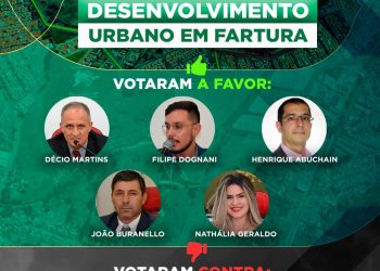 Fartura avança: Plano de Desenvolvimento Urbano é aprovado por maioria dos vereadores