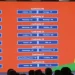 Copa do Brasil define confrontos da terceira fase