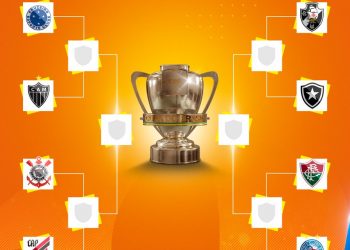 Copa do Brasil terá 2 clássicos regionais entre os duelos de quartas