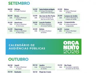 Orçamento 2026: parlamentares da Alesp estarão em Ibiúna para ouvir a população