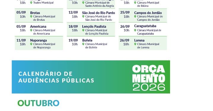 Orçamento 2026: parlamentares da Alesp estarão em Ibiúna para ouvir a população