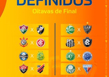 Definidos os duelos da oitavas da Copa do Brasil, com clássico no RJ
